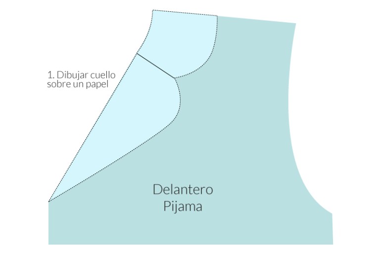cuelloPIJAMA1