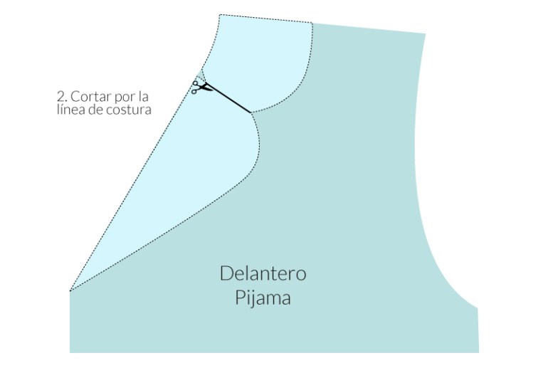 cuelloPIJAMA2