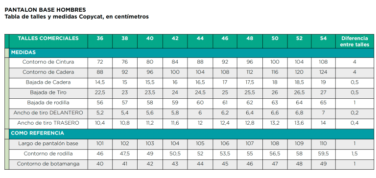 Captura de Pantalla 2021-12-28 a la(s) 11.18.45